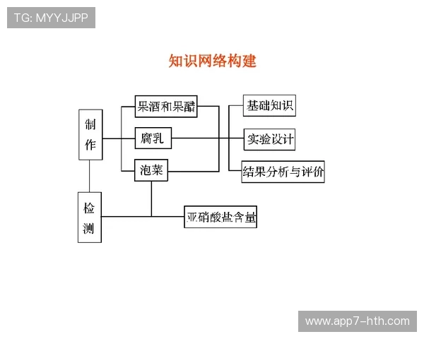 生物识别技术持续简化场馆出入与消费流程