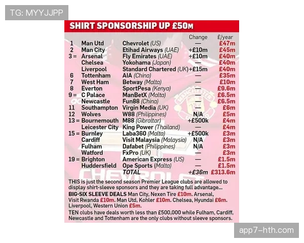 转会动态:都灵后卫舒尔斯引发多支英超球队关注,夏窗或离队 转会动态:都灵后卫舒尔斯引发多支英超球队关注,夏窗或离队